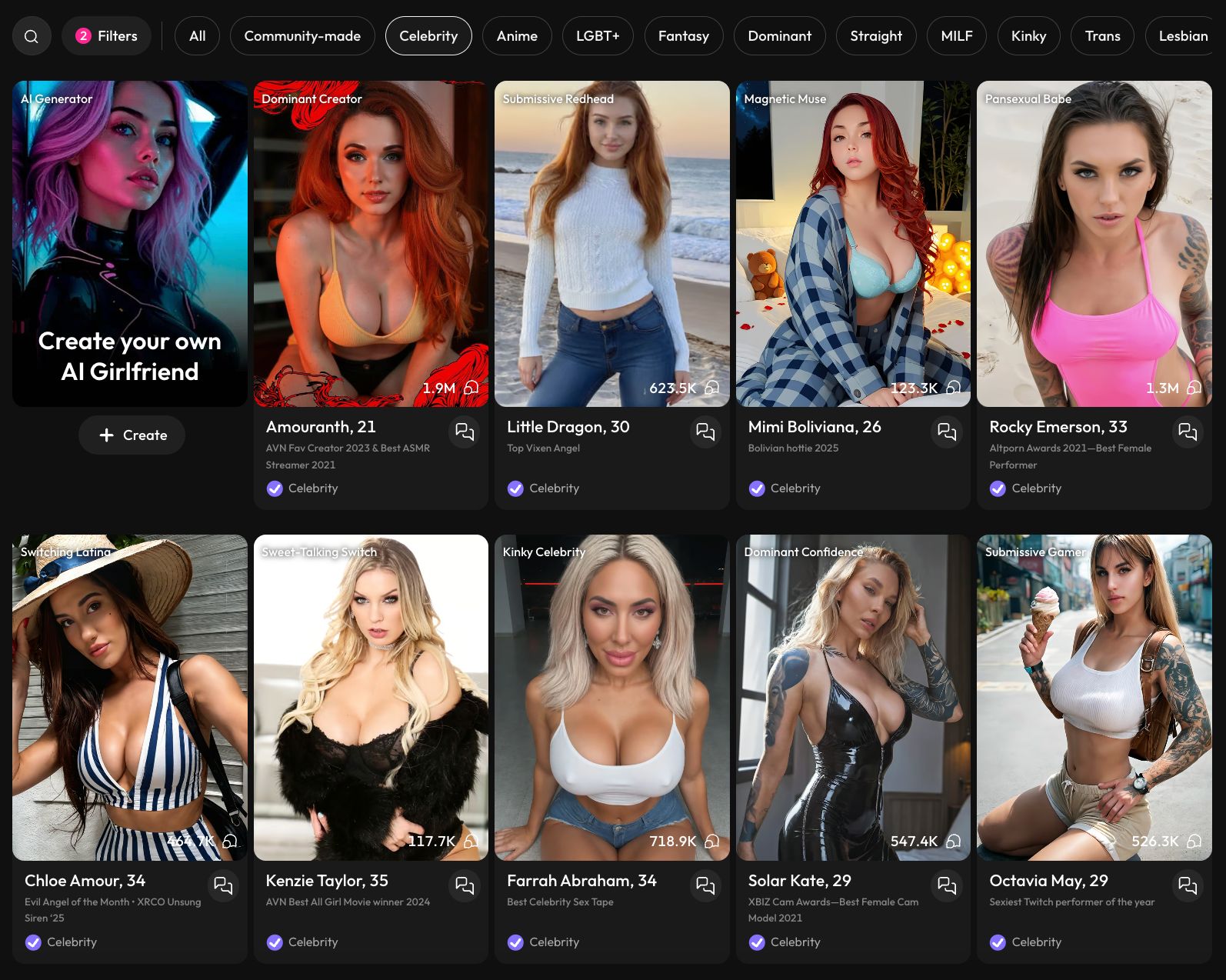 AI Twins: How Joi AI App Reviews Show Fans “Meeting” Digital Celebrities